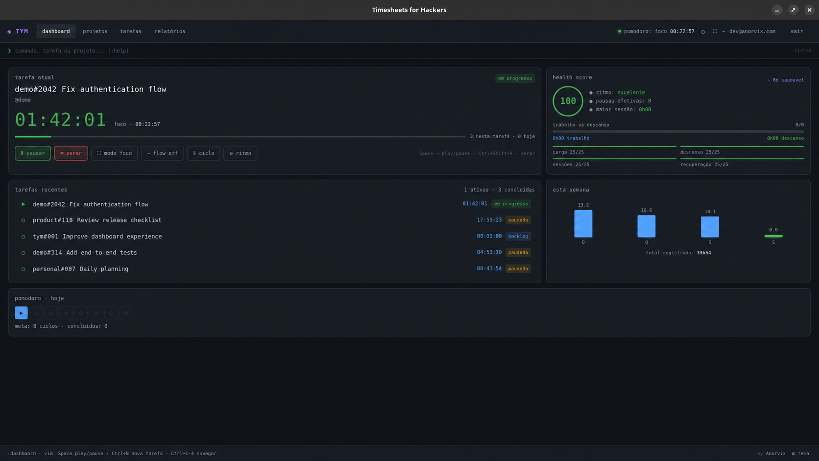 TYM desktop application showing tasks, timer and health score